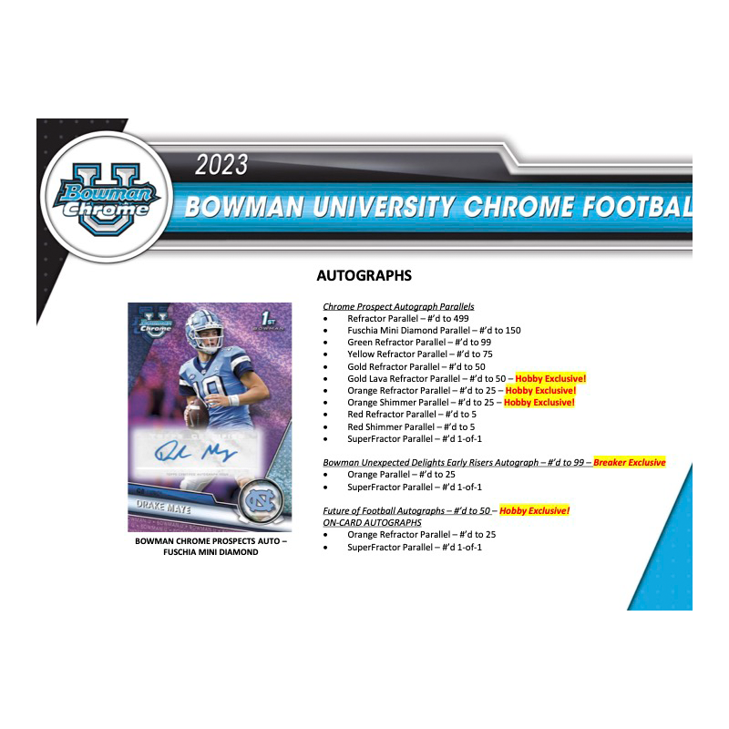 2023 Bowman University Chrome Football Hobby Box、mySite、waistdrama