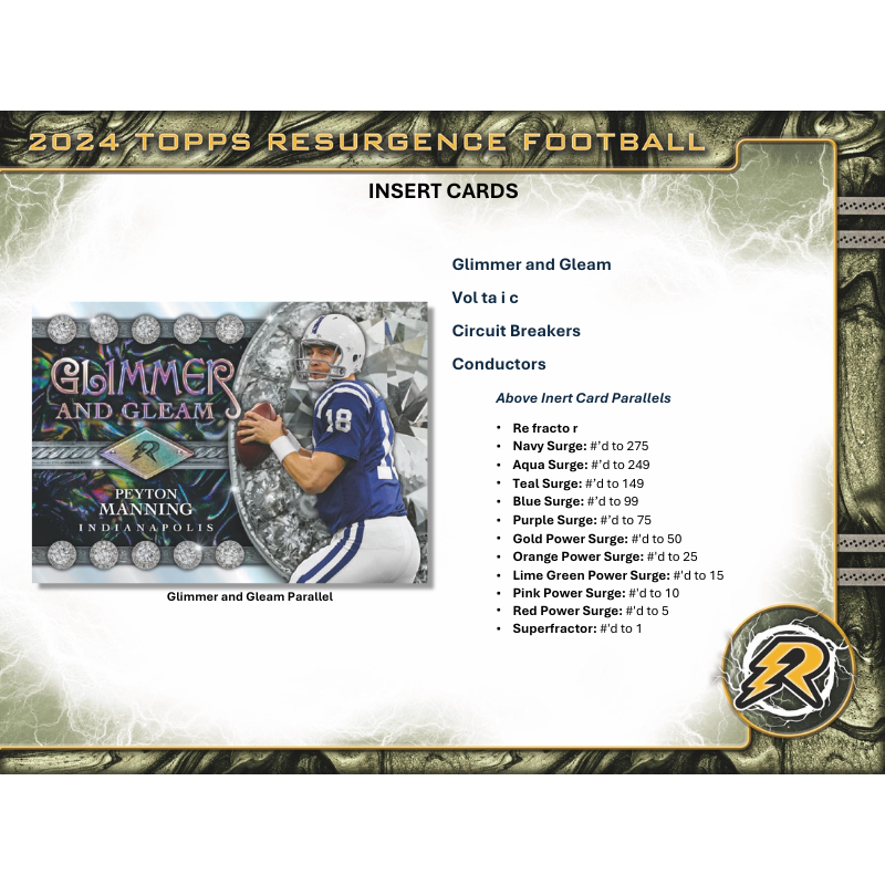 2024 Topps Resurgence Football Hobby 12 Box Case、mySite、waistdrama