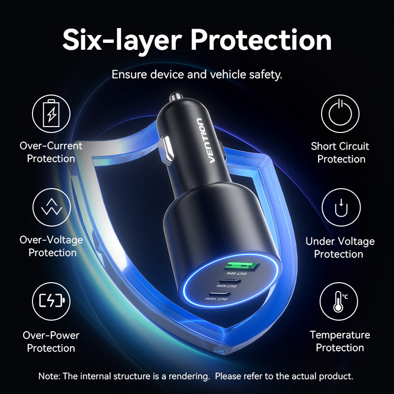 Vention Three-Port USB C+C+A (100W+65W+30W) Car Charger Black ABS Type、mySite、fannypackpong