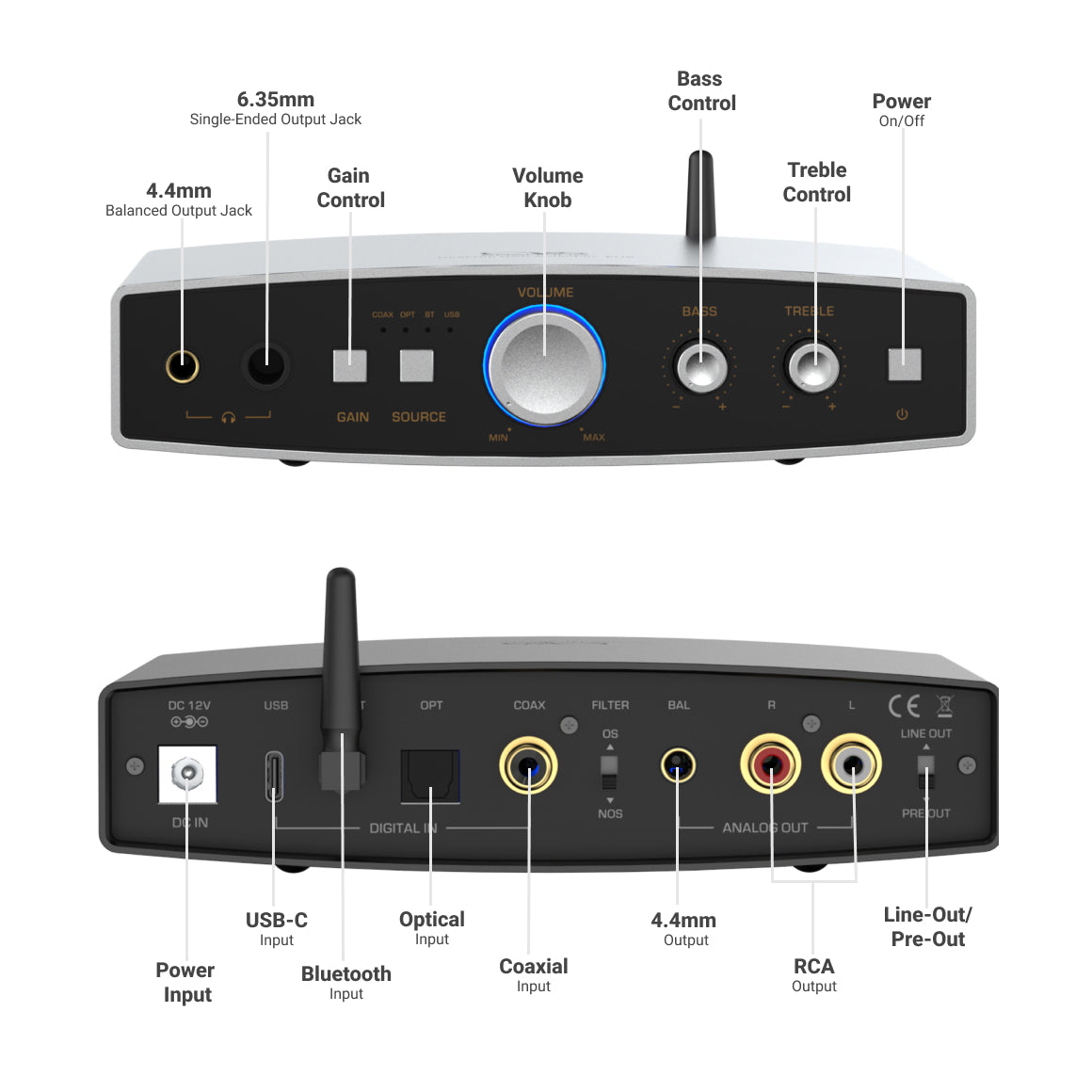  Shanling - EH2、mySite、merchandisen