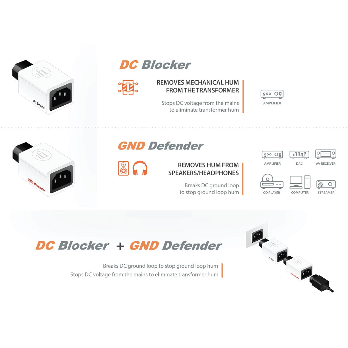  iFi Audio - DC Blocker+、mySite、merchandisen