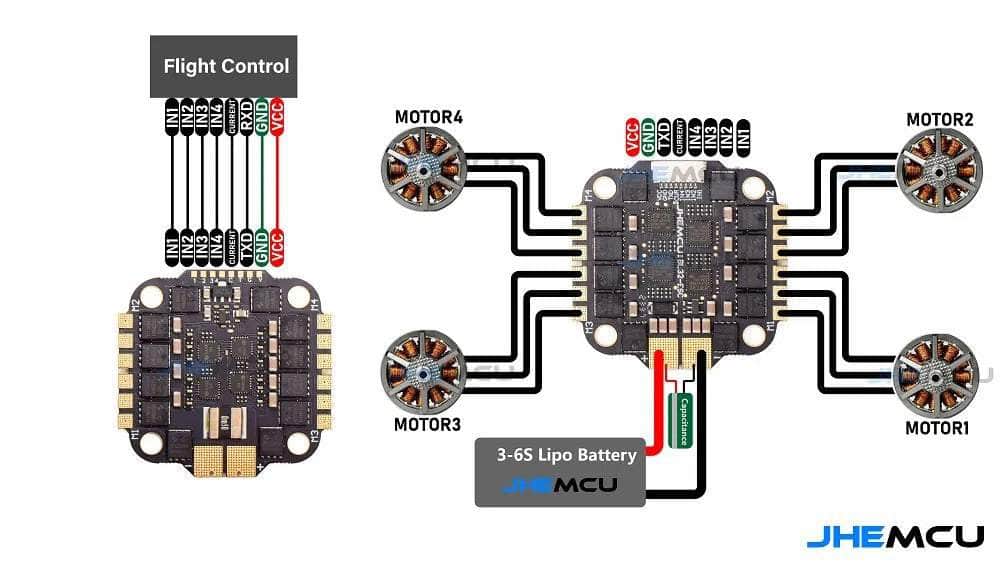 JHEMCU F7 3-6S 30x30 Stack/Combo (GF30F745 FC / AM_32 60A 4in1 ESC) - MPU6000