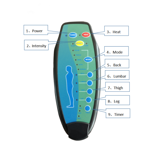 21"seat width,large size Electric Power Lift Recliner Chair Sofa for Elderly, 8 point vibration Massage and lumber heat, Remote Control, Side Pockets and Cup Holders, cozy fabric, overstuffed arm pu、、casual