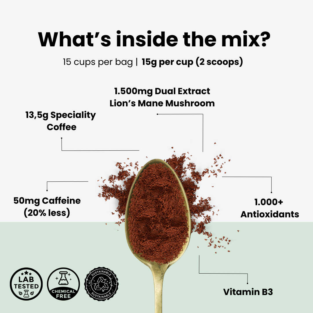 Lion's Mane Ground Coffee - 3 Month Gift Subscription、mySite、gigharbornorthrealestate