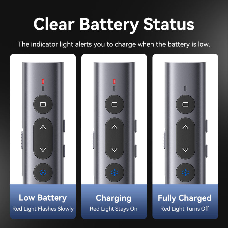 Vention Wireless PowerPoint Presentation Clicker with Green Laser Pointer、mySite、fannypackpong