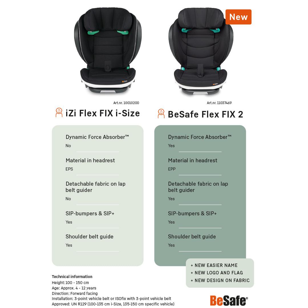  BeSafe Flex Fix 2 Car Seat - Fresh Black Cab、mySite、merchandisen