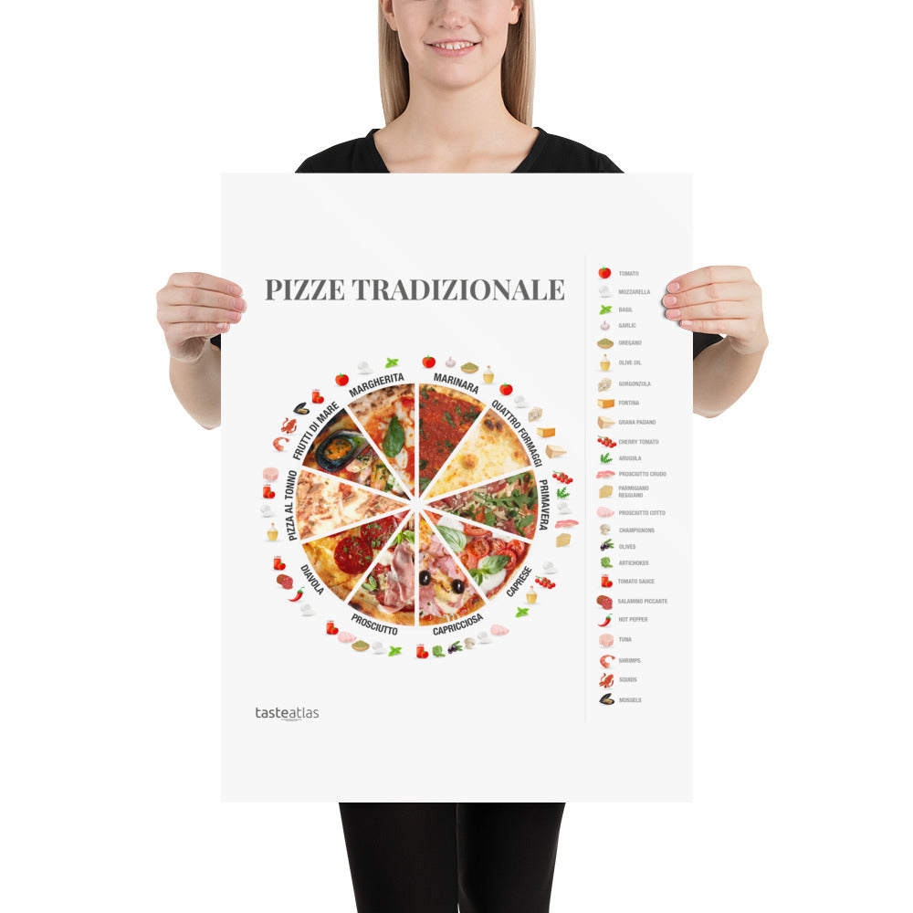 Pizze Tradizionale Poster (in)、mySite、camillekostekn