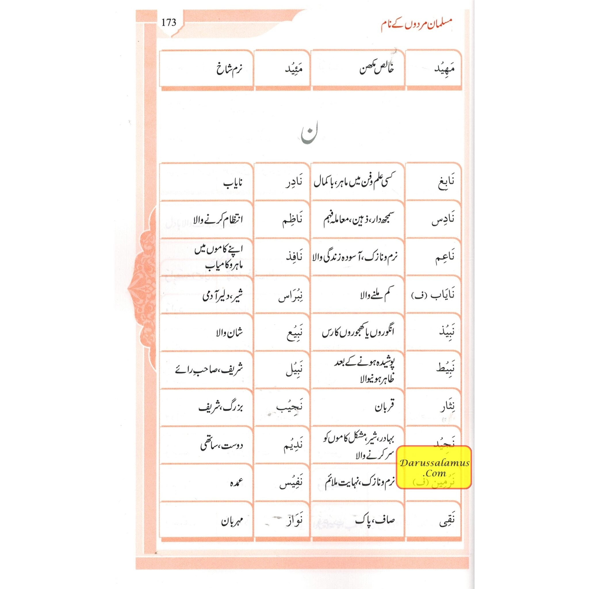 Namo Ki Dictionary (Urdu Language)、mySite、topwebapps