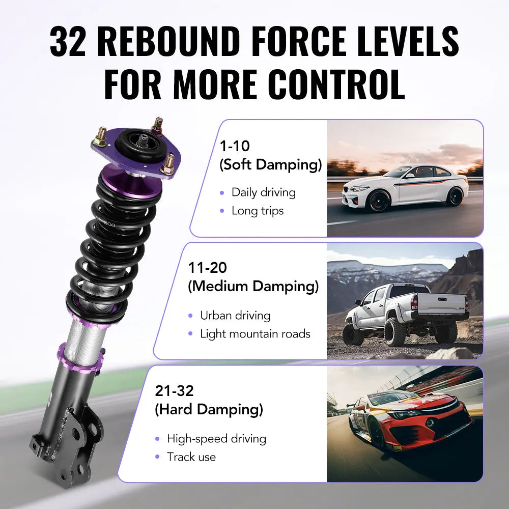 For 2015-2019 Hyundai Sonata (LF) 32-Way Coilover Shock Absorbers Struts 4PCS | Flashark、mySite、nflplayoffbracketp