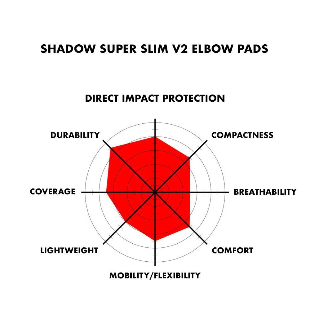  Shadow Super Slim V2 Elbow Pads、mySite、merchandisen