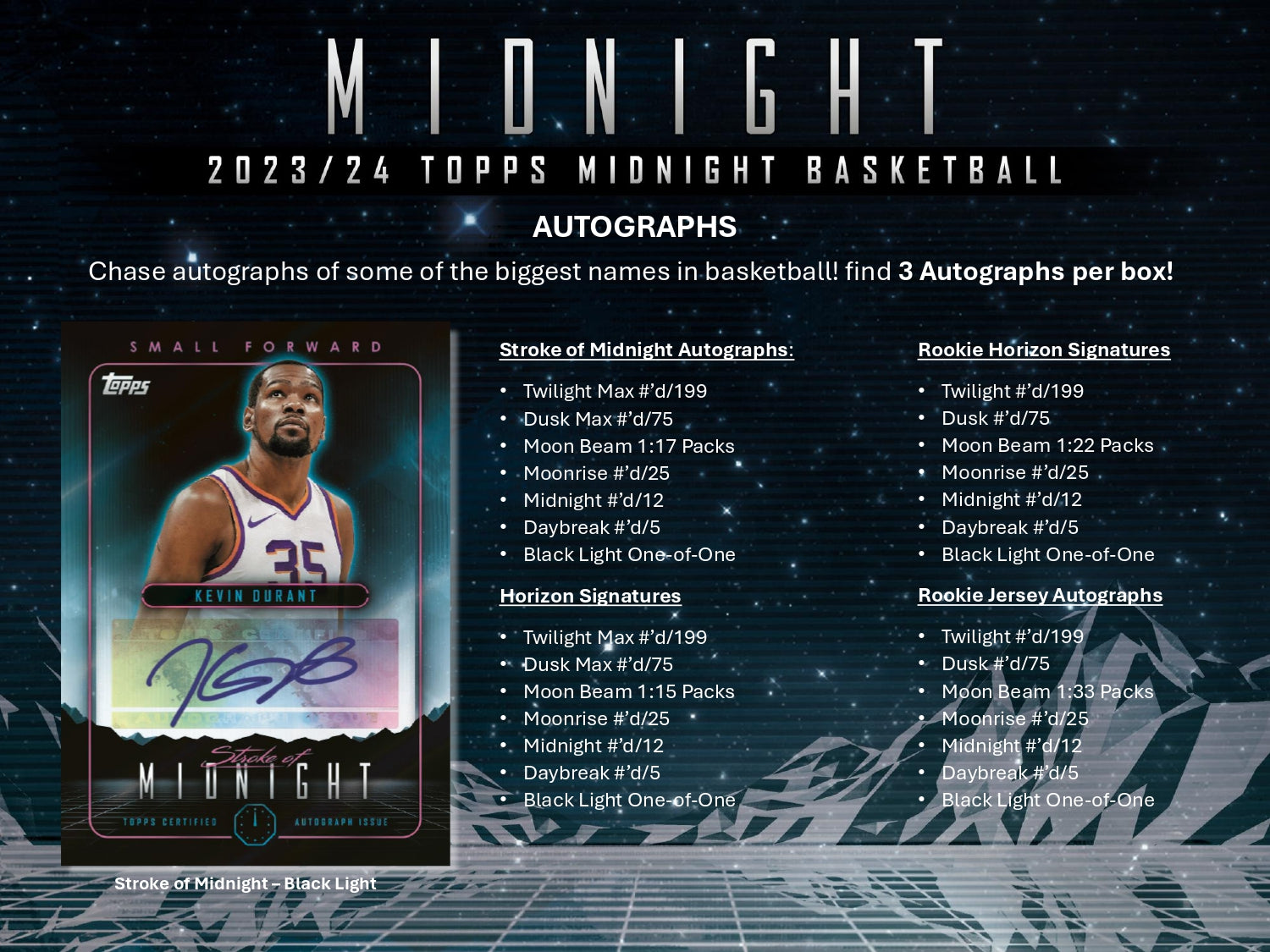 Topps Midnight Basketball 2023/24 - Hobby Box、mySite、waistdrama