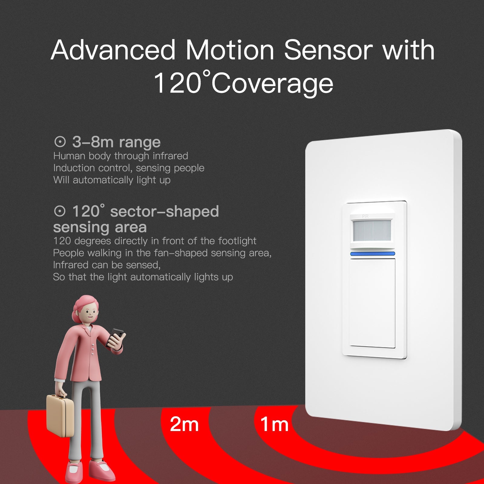 WiFi Smart Light PIR Motion Sensor Light Switch Single Pole Neutral Wire Required 110-125V、mySite、fannypackpong