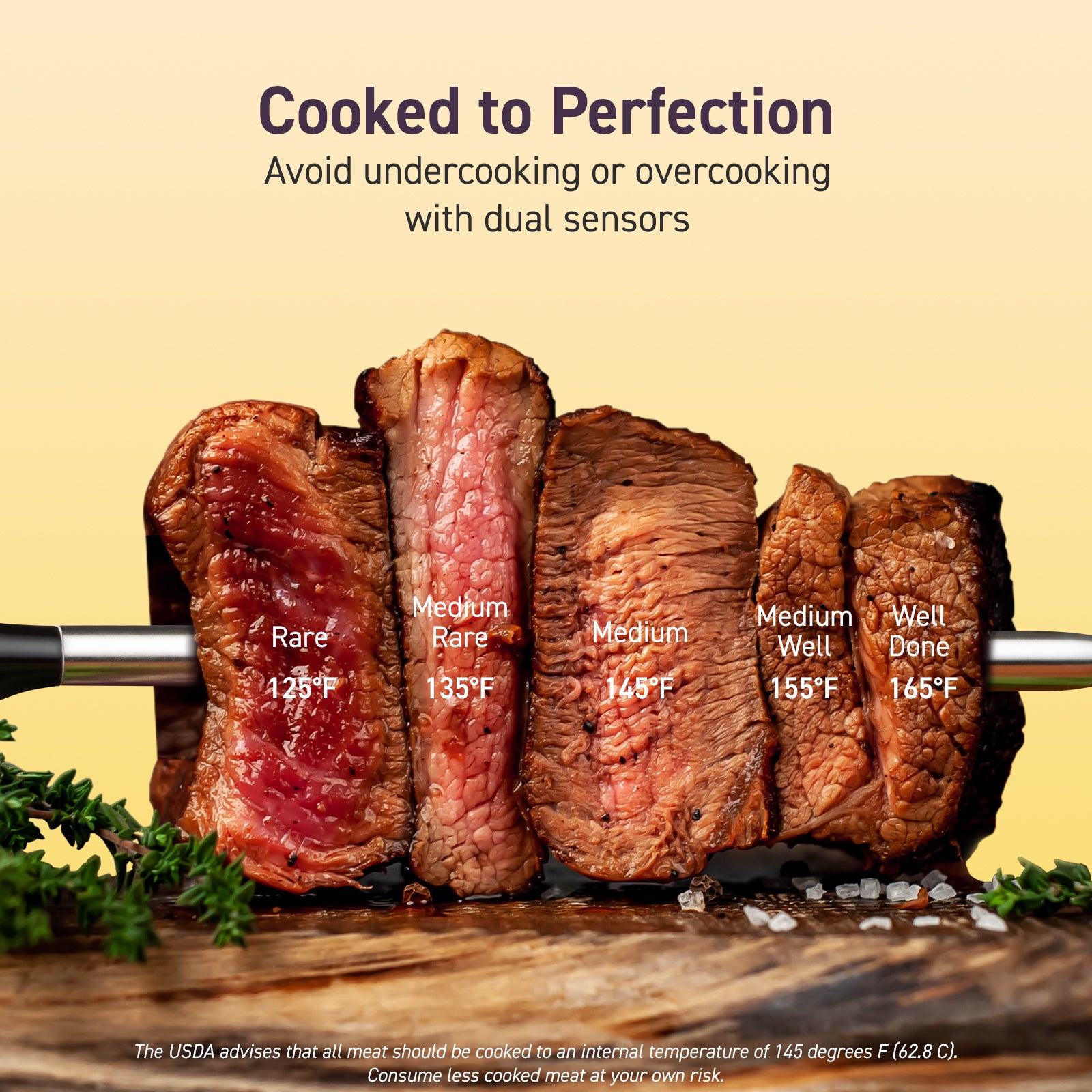 Smart Meat Thermometer、mySite、fannypackpong