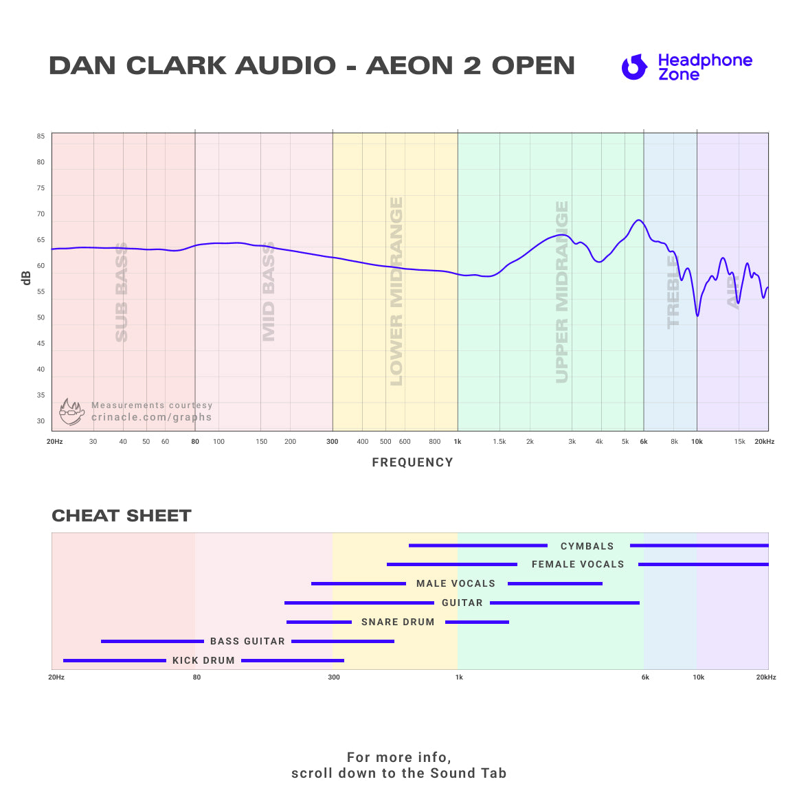 Dan Clark Audio - AEON 2 Open、mySite、merchandisen