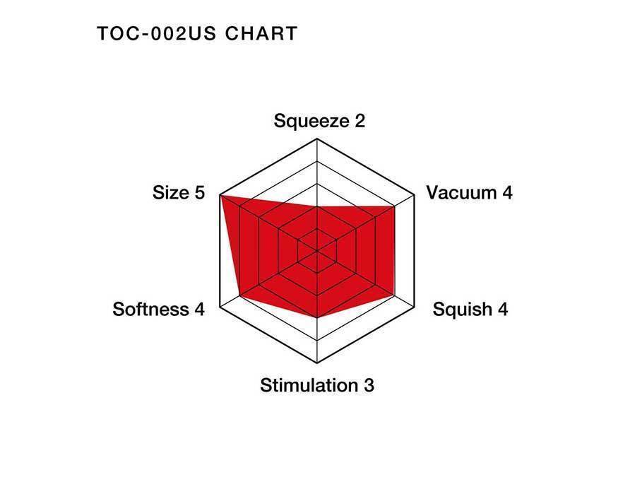 Tenga Soft Tube US Male Masturbation Cup、mySite、bottomscart