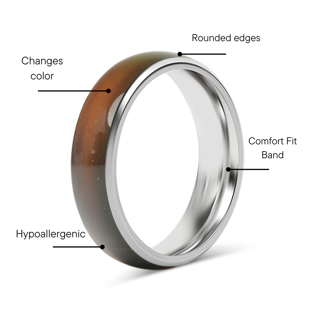 Stainless Steel Band Mood Ring / CFR7040、mySite、dreamappss