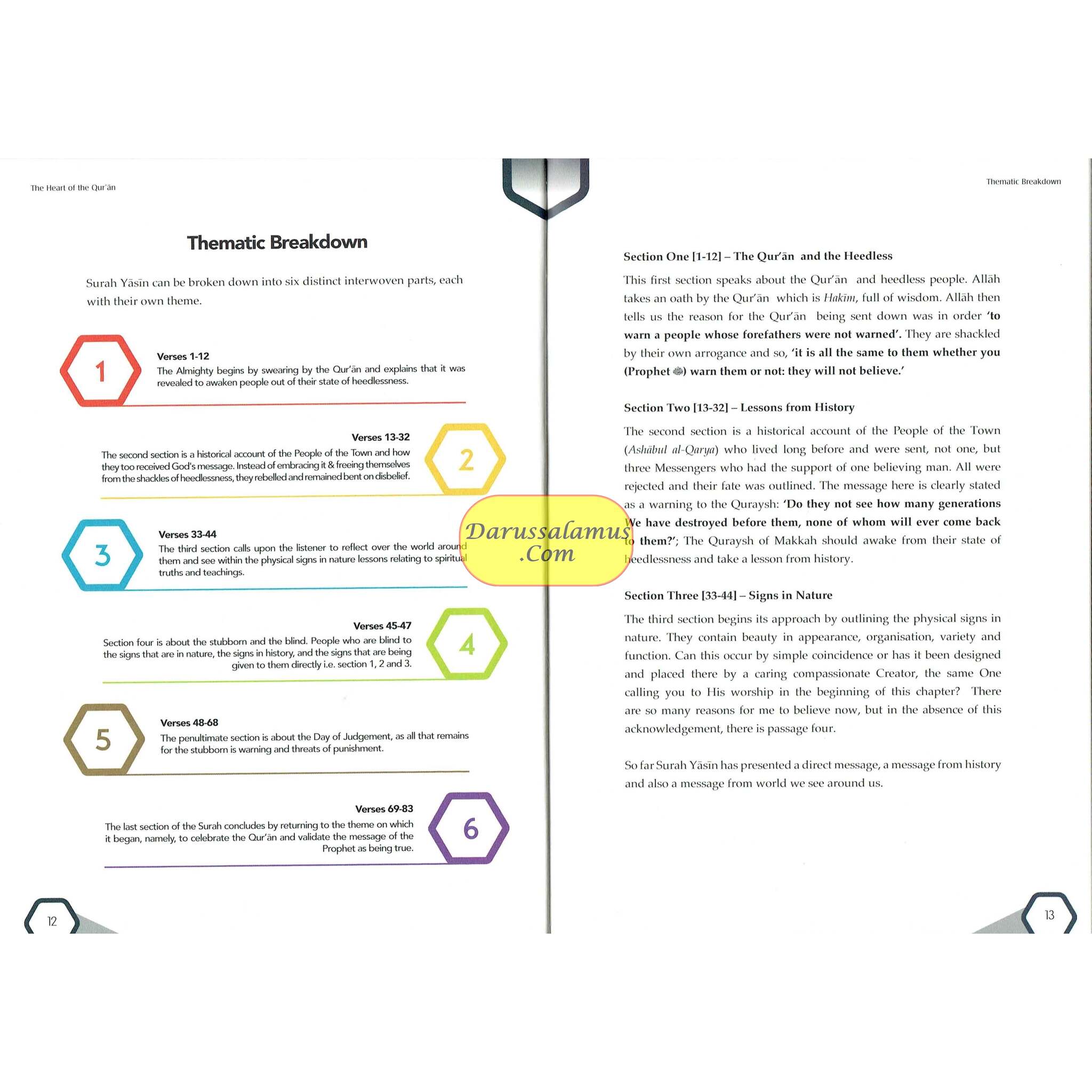 The Heart of the Qur'an: Commentary on Surah Yasin with Diagrams and Illustrations By Asim Khan、mySite、topwebapps