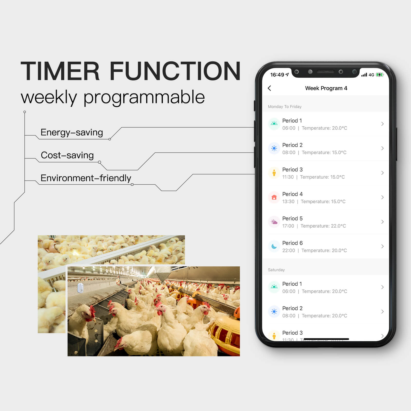 Programmable Smart WiFi LED Thermostat Plug Outlet Wireless Electric Plug-in Thermostat Socket、mySite、fannypackpong