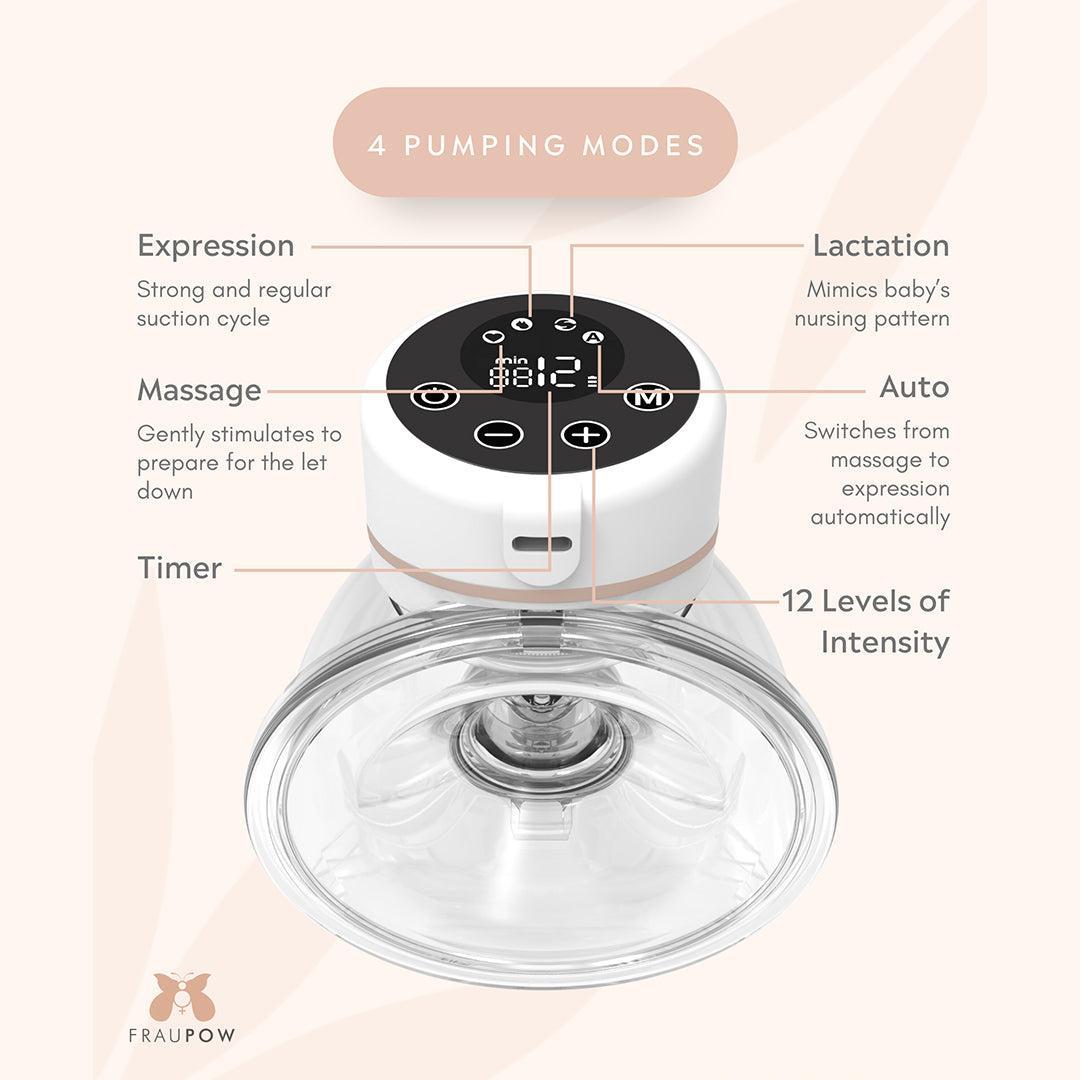  Fraupow Complete Pumping Kit Bundle、mySite、merchandisen