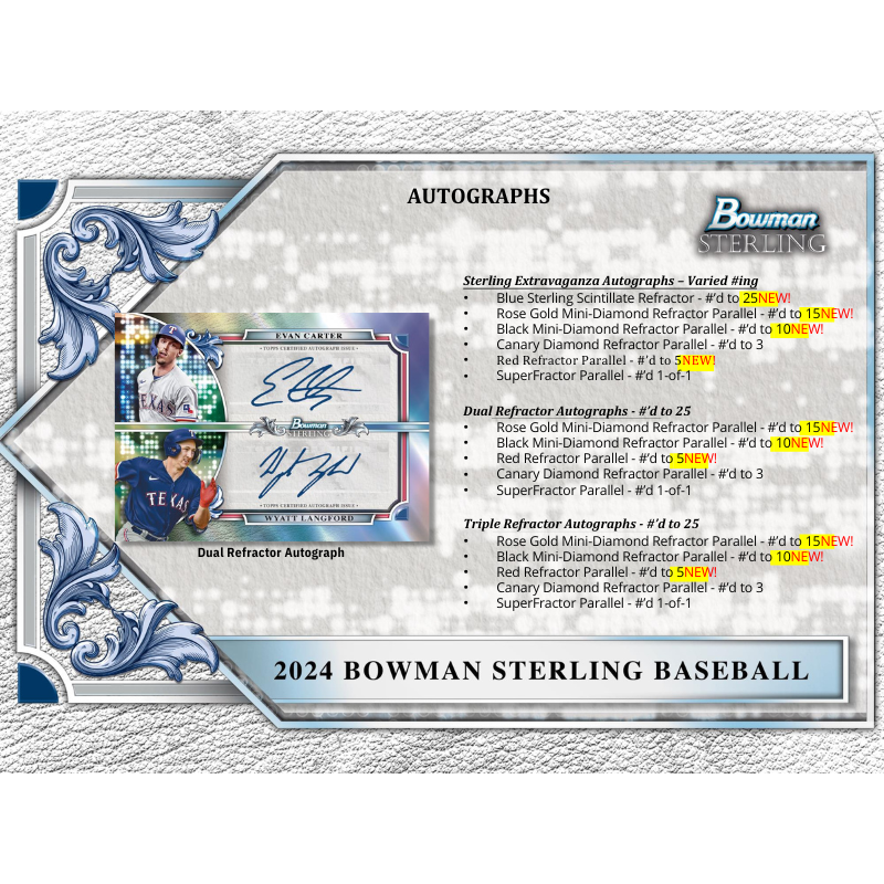 2024 Bowman Sterling Baseball Hobby 12 Box Case、mySite、waistdrama