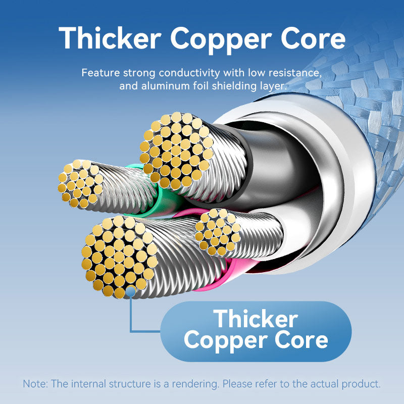 Vention USB 2.0 A Male to C Male 3A Cable Aluminum Alloy Type、mySite、fannypackpong