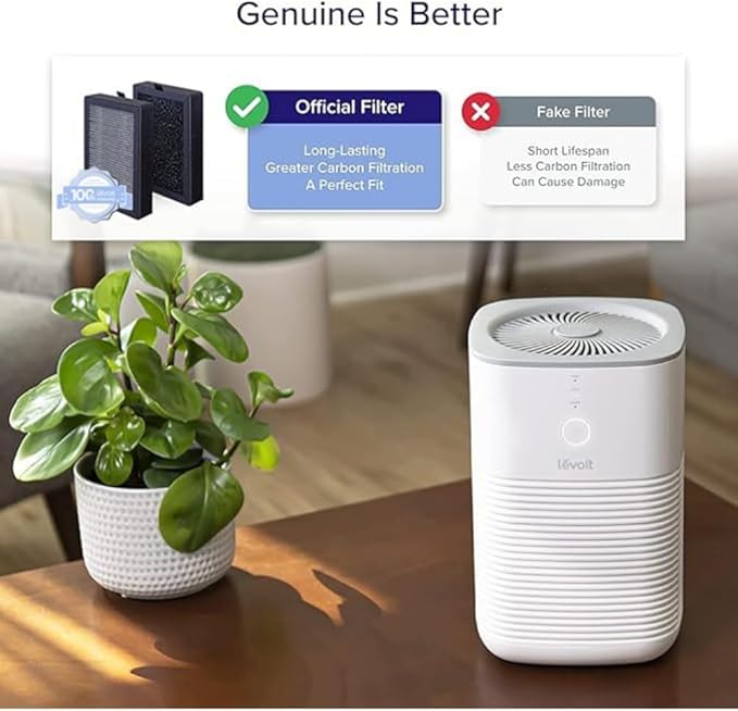 LV-H128 Replacement Filter、mySite、fannypackpong