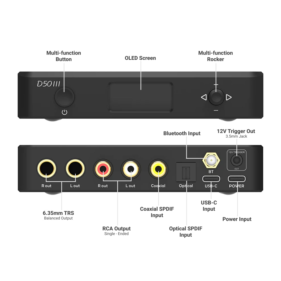  Topping - D50 III、mySite、merchandisen