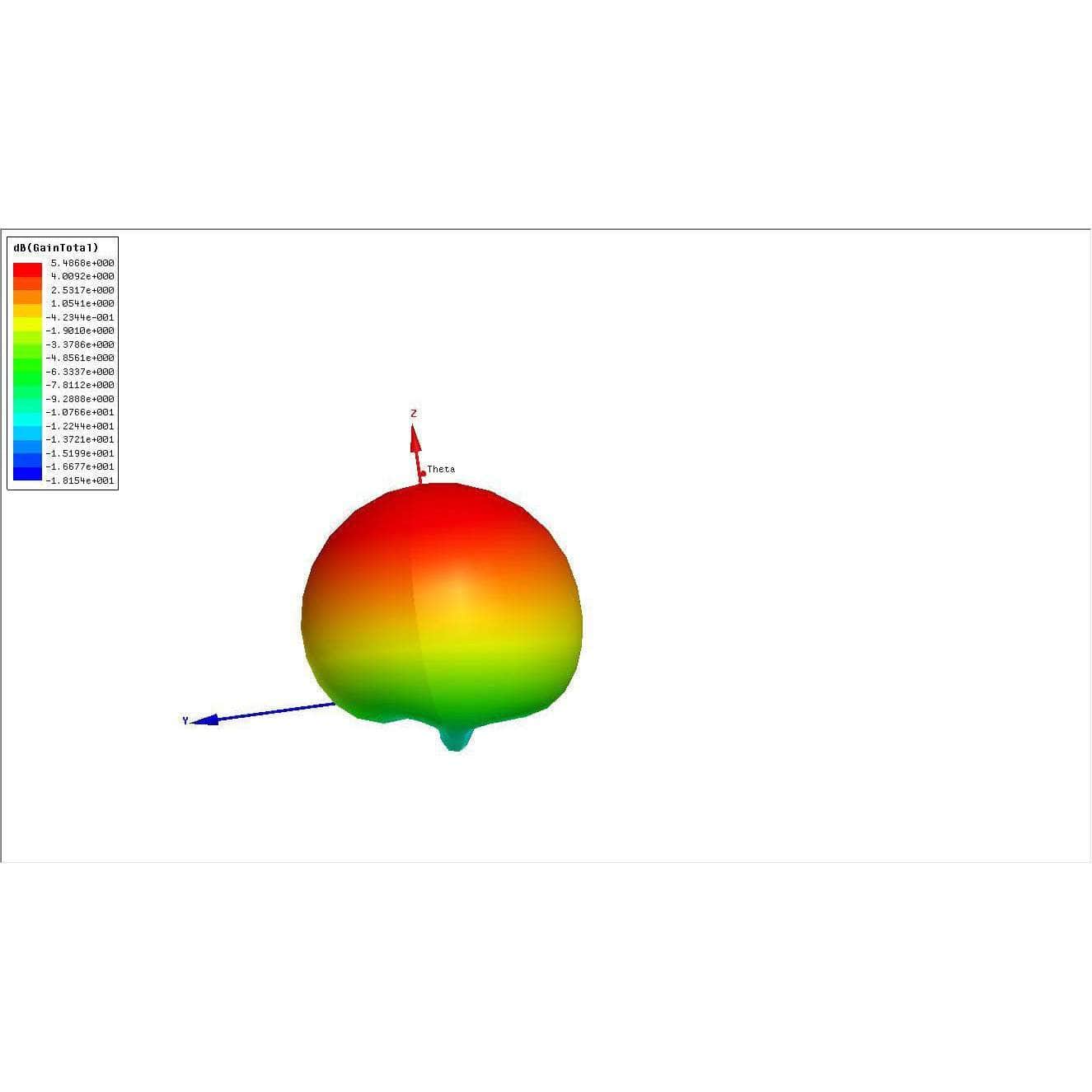  NewBeeDrone Honey Patch Antenna 5.8Ghz - Linear、mySite、merchandisen