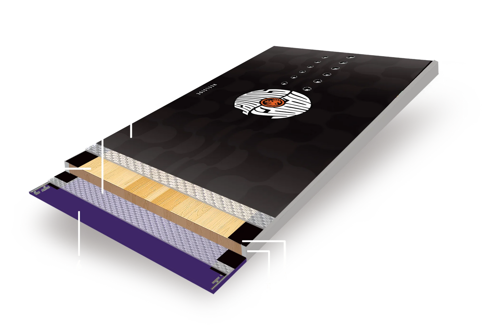 Board Cross Section