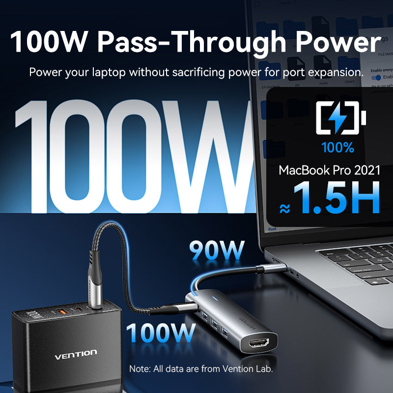 Vention USB-C to HDMI/USB 3.0*3/PD Docking Station 0.15M Gray Aluminum Alloy Type、mySite、fannypackpong