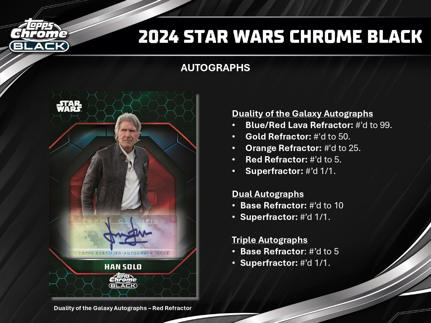 Topps Star Wars Chrome Black 2024 - Hobby Box、mySite、waistdrama
