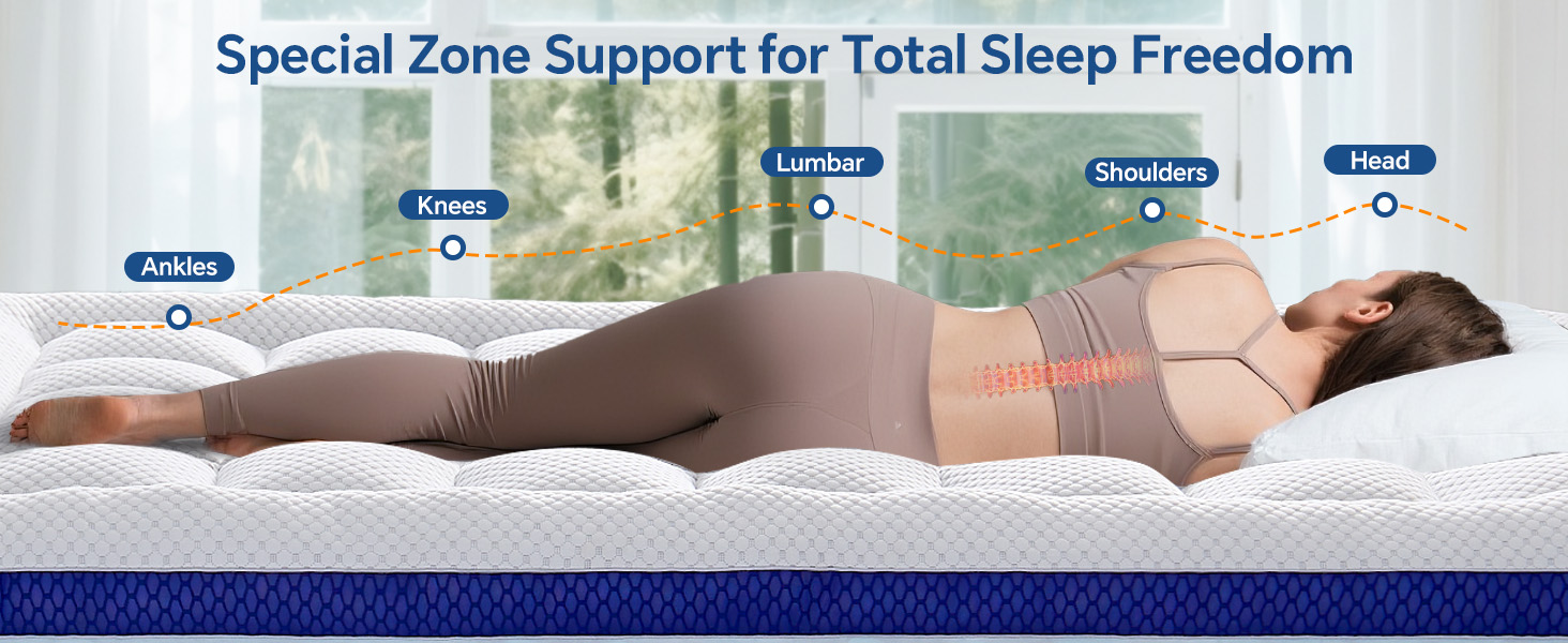 soft mattress topper