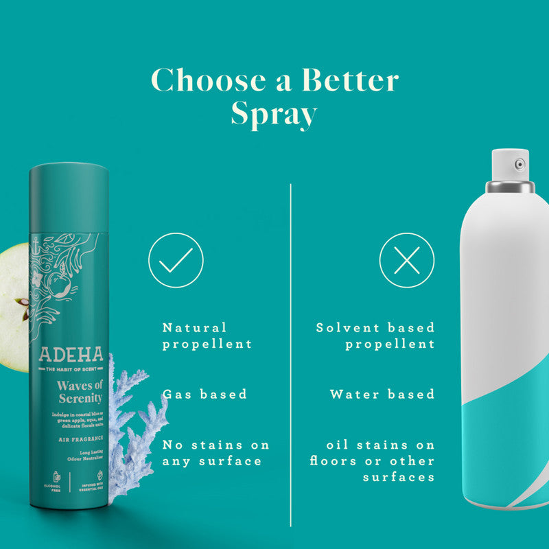 Room Air Freshener Spray | Dancing Dawn | Waves of Serenity | Whispering Woods | Set of 3、mySite、camillekostekn