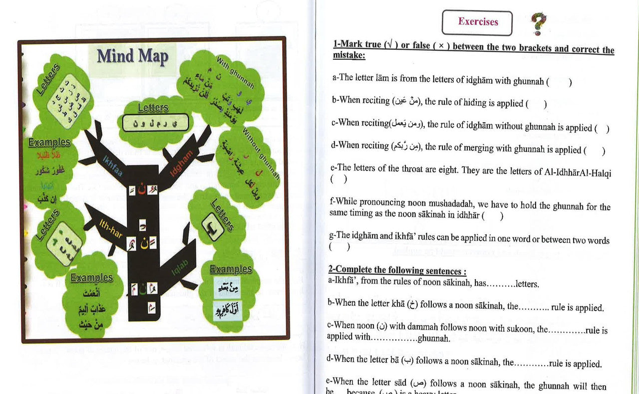 Tajweed Rules (Parts I,II and III)、mySite、topwebapps