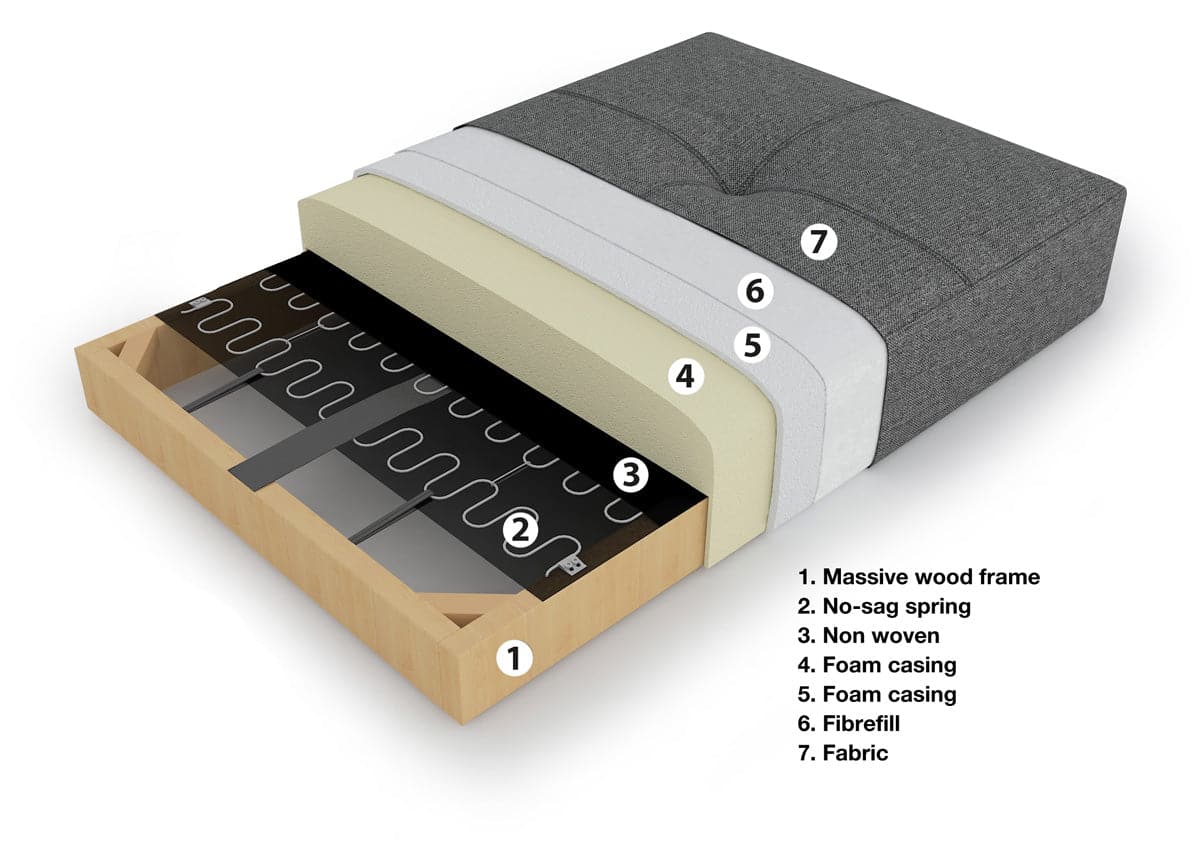 Cubed Queen size Sofa Bed With Chrome Legs、mySite、neckold