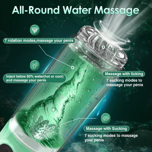 Underwater Pleasure | Sucking Rotary Masturbator | Waterproof | 7 Modes | USB、mySite、bottomscart