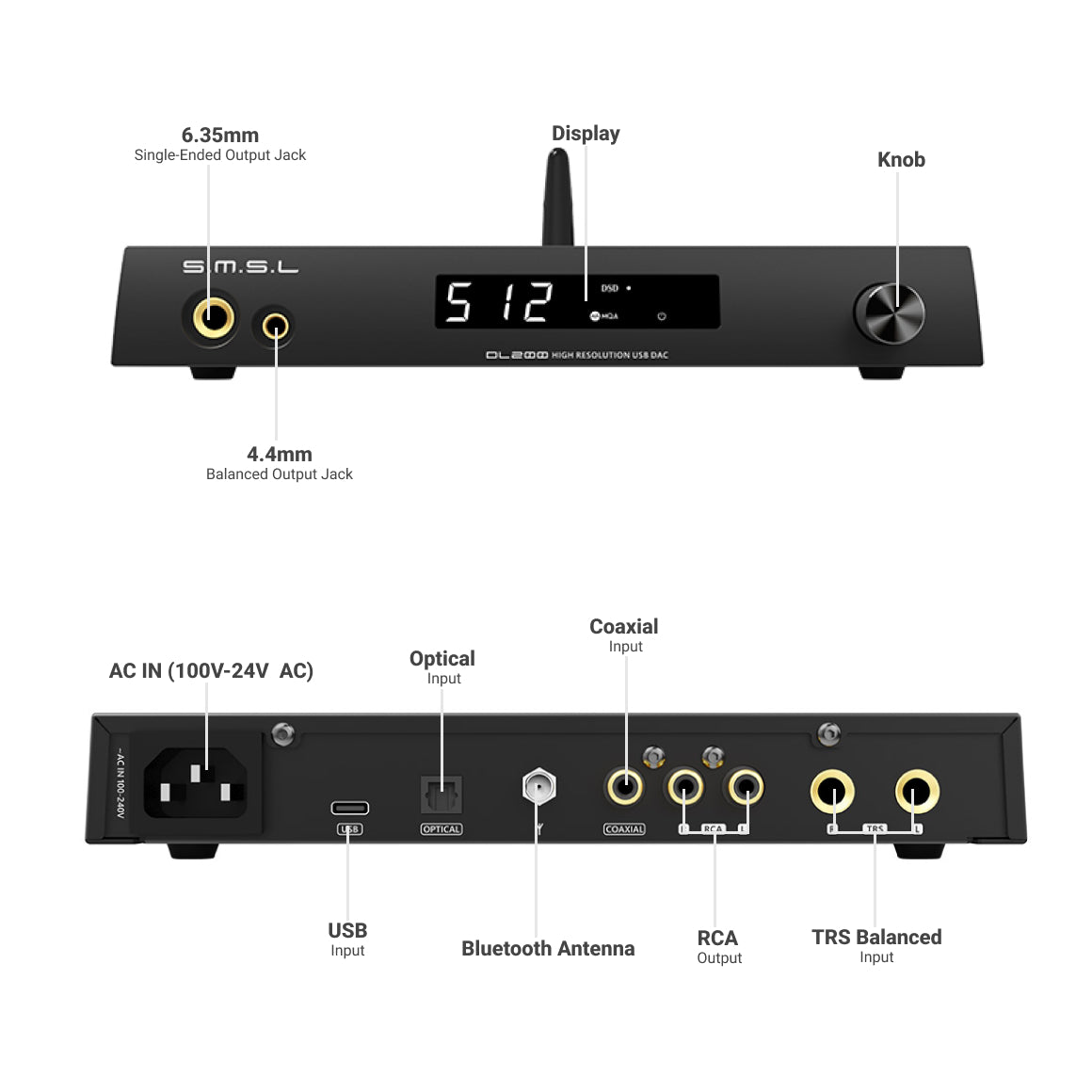  S.M.S.L - DL200、mySite、merchandisen