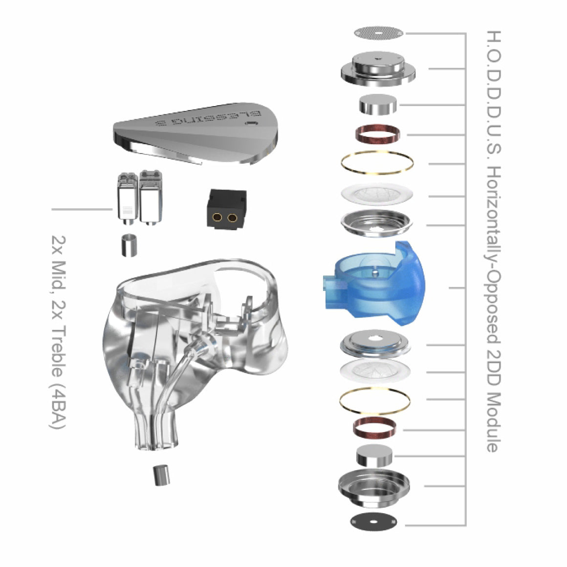  Moondrop - Blessing 3、mySite、merchandisen