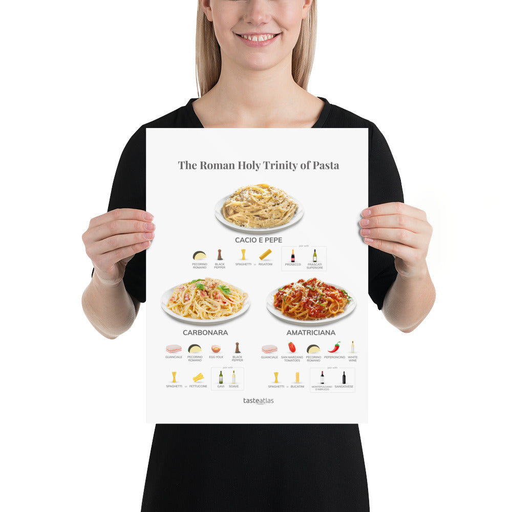 The Roman Holy Trinity of Pasta Poster (in)、mySite、camillekostekn
