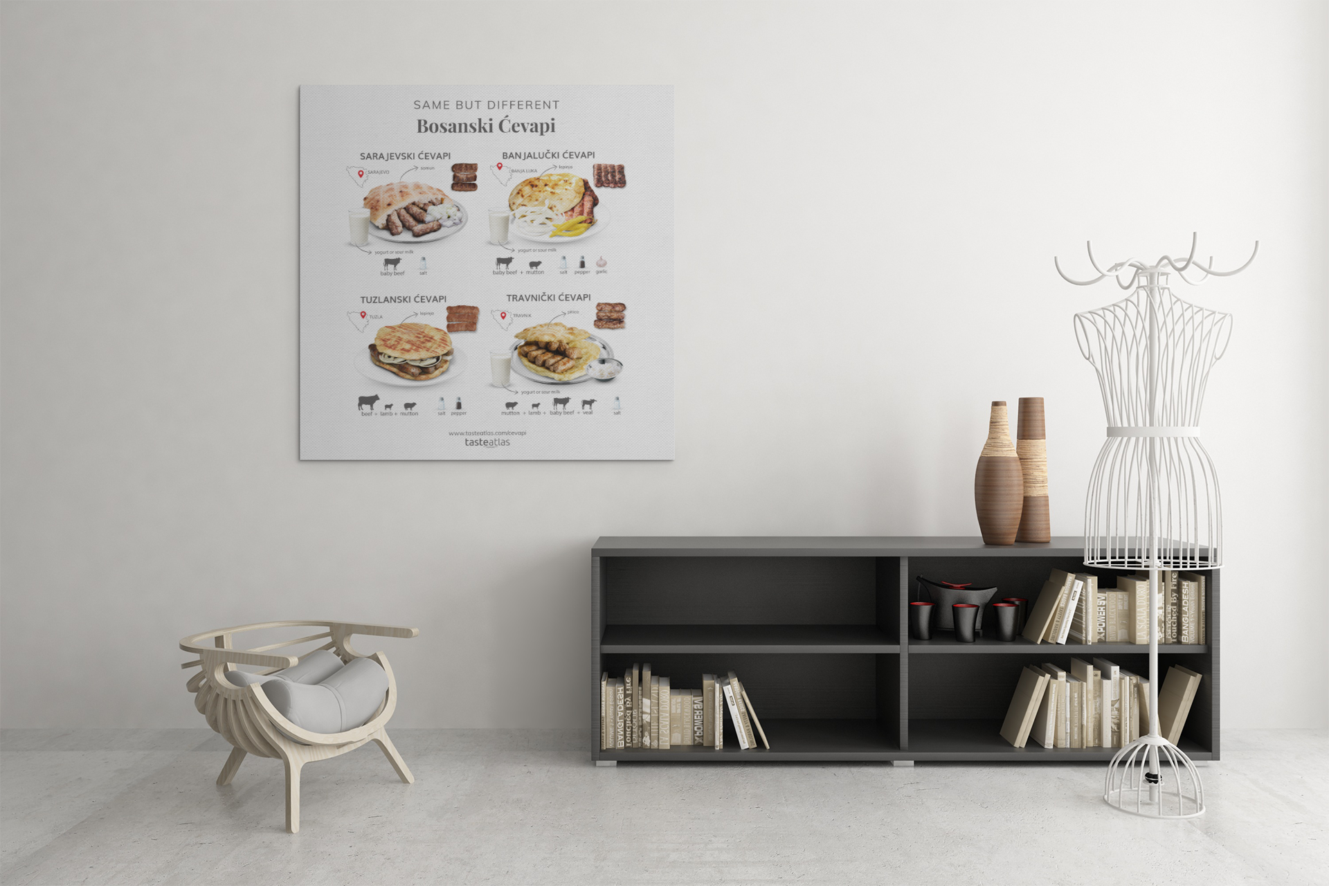 Same But Different Bosanski evapi Poster (in)、mySite、camillekostekn