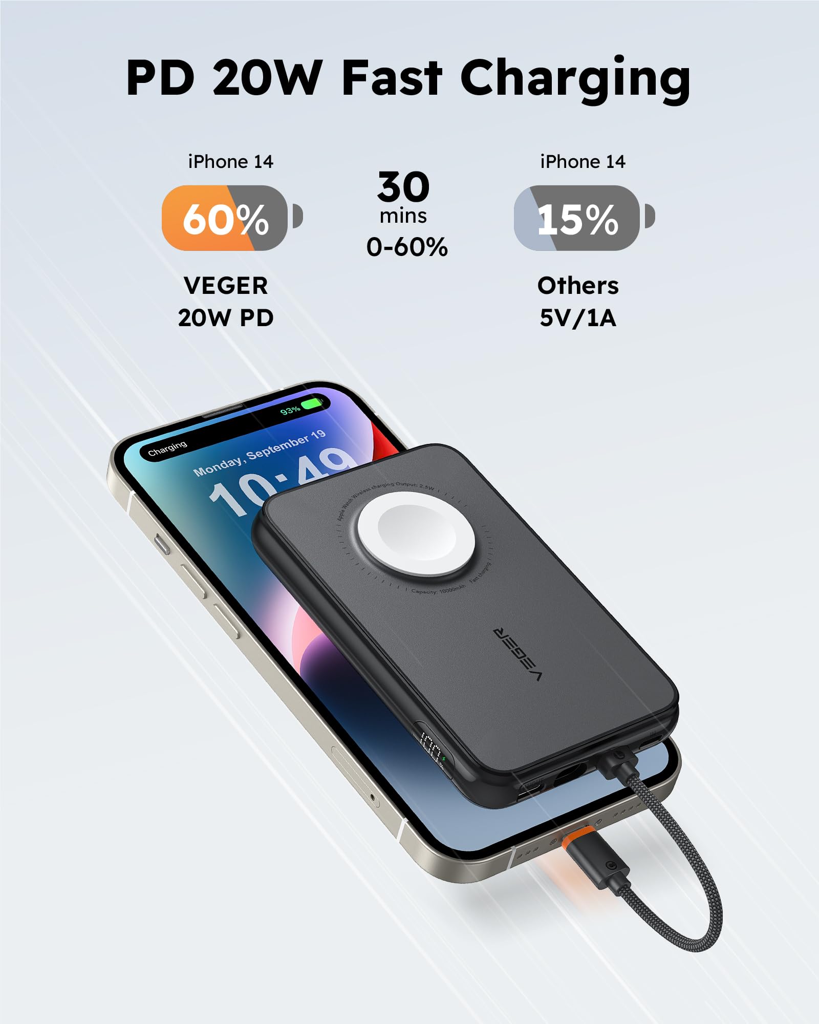 10000mAh Portable Charger with Built in Cable (Removable)、mySite、fannypackpong