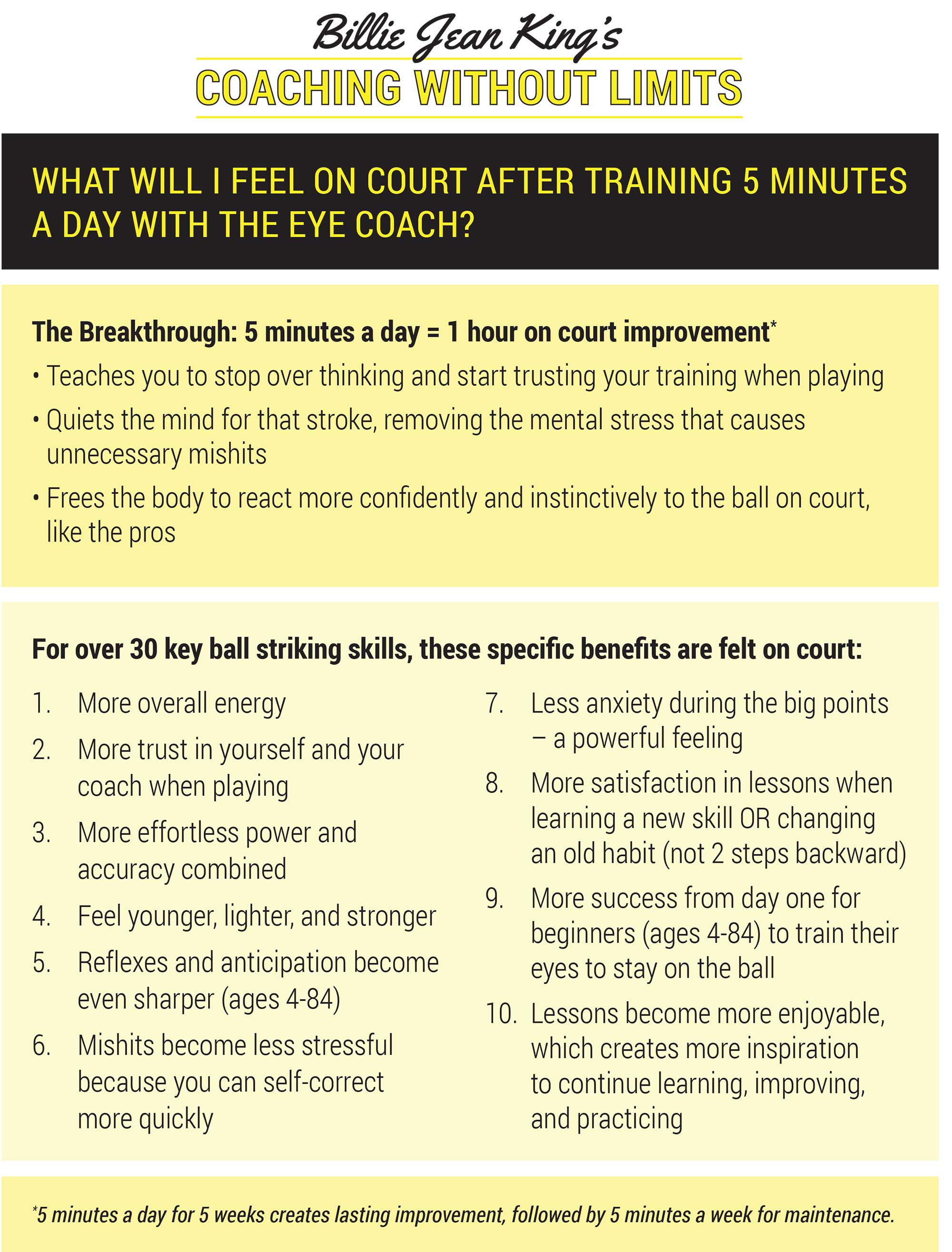 Billie Jean King's Eye Coach Pro