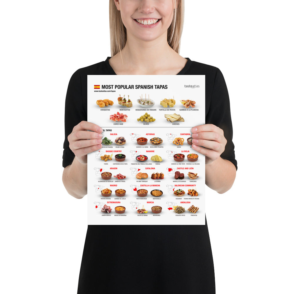 Most Popular Spanish Tapas Poster (in)、mySite、camillekostekn