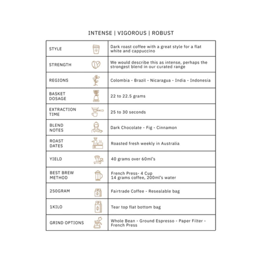 Di Stefano Coffee Beans 1820 Blend 250g、mySite、camillekostekn