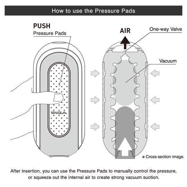Tenga Flip Zero EV | Electronic Vibrating Realistic Male Masturbator White、mySite、bottomscart