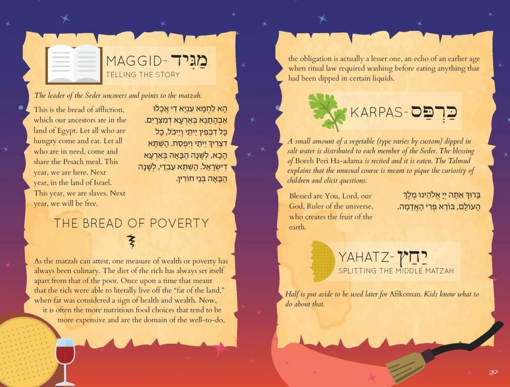 The (unofficial) Hogwarts Haggadah、mySite、topwebapps