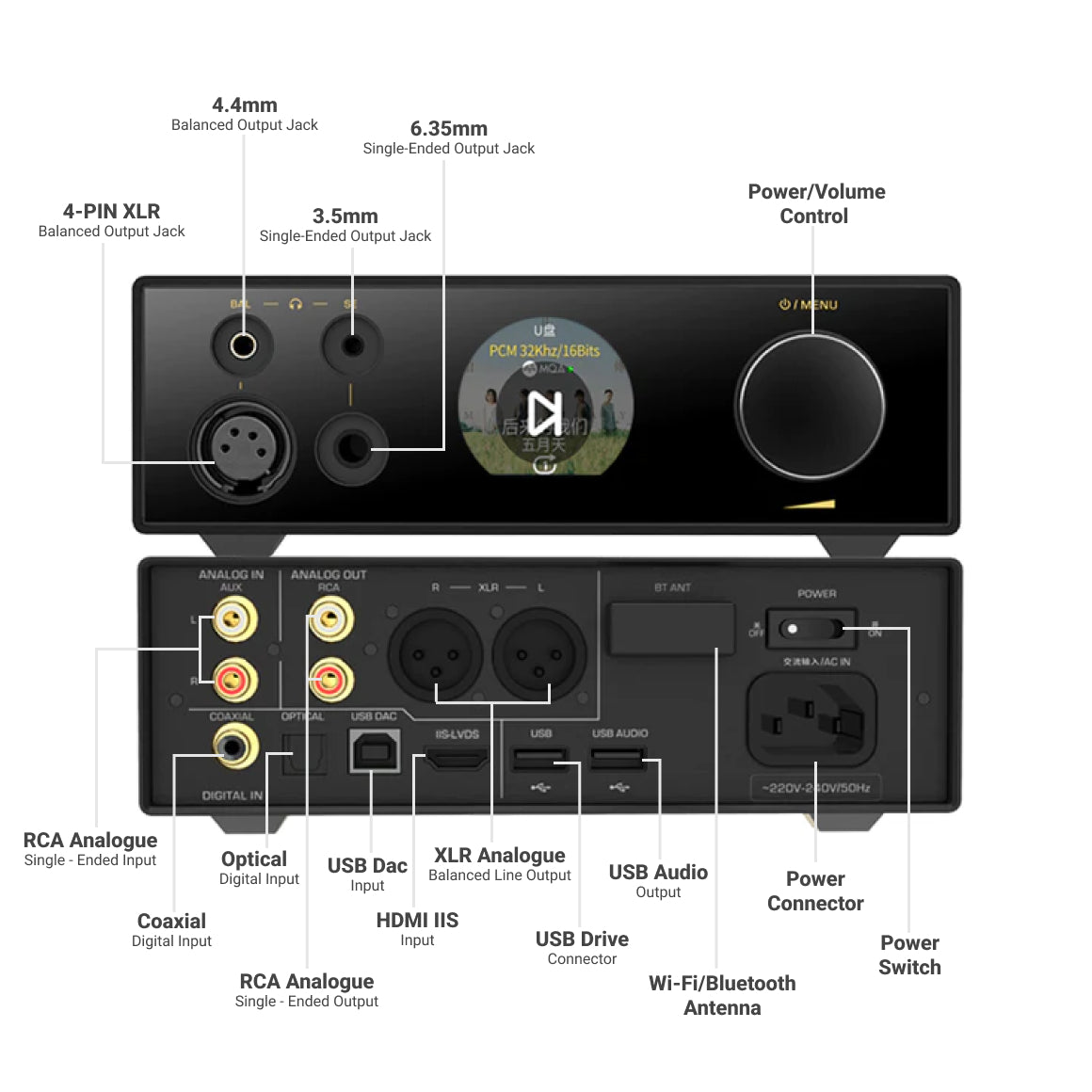  Shanling - EH3、mySite、merchandisen