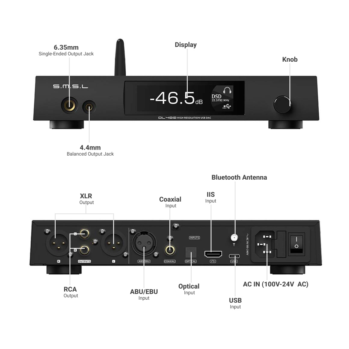  S.M.S.L - DL400、mySite、merchandisen