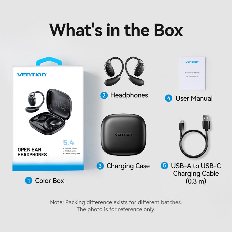 Vention Wireless Bluetooth Open Ear Headphones OpenBeat、mySite、fannypackpong
