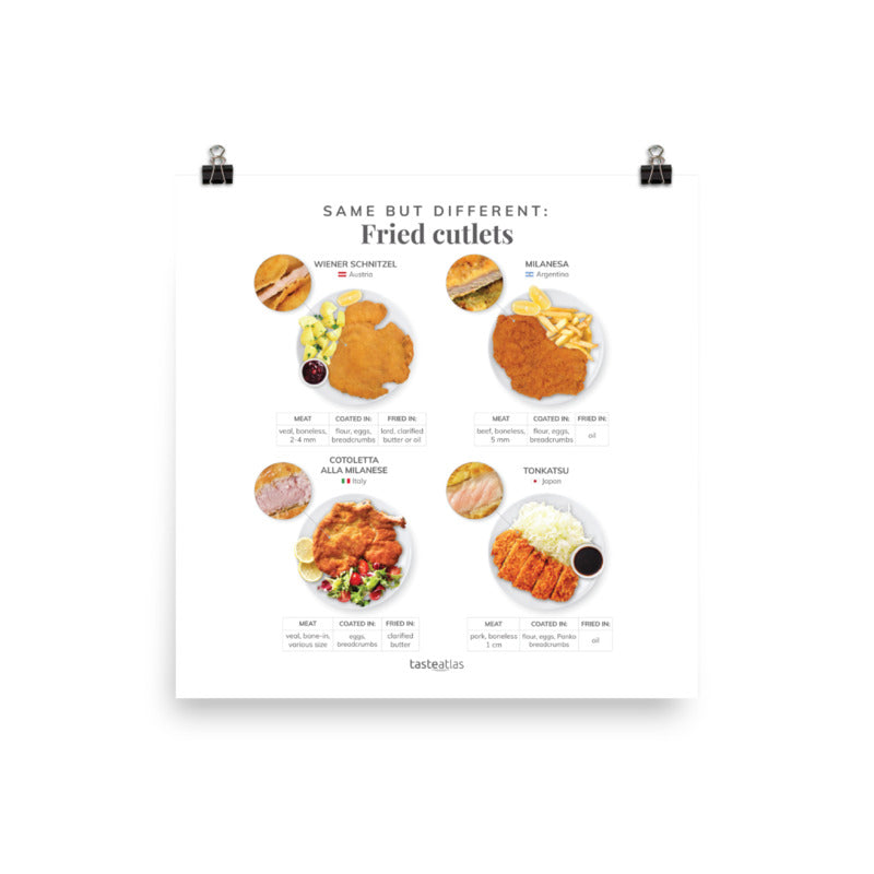 Same But Different Fried Cutlets Poster (in)、mySite、camillekostekn